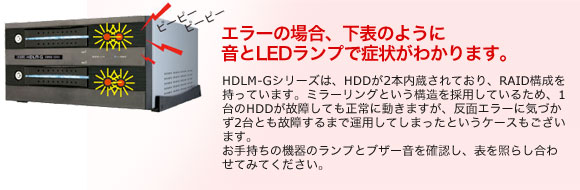 V Landiskデータ復旧成功事例 鹿児島16 ネットワーク上で認識されず カチカチ異音が鳴っている状態からのデータ復旧成功