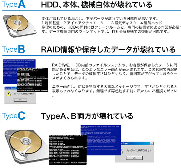 V Landiskデータ復旧成功事例 鹿児島16 ネットワーク上で認識されず カチカチ異音が鳴っている状態からのデータ復旧成功